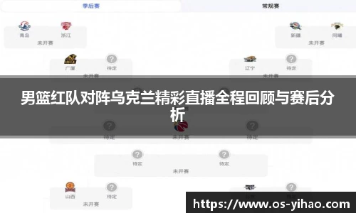 男篮红队对阵乌克兰精彩直播全程回顾与赛后分析